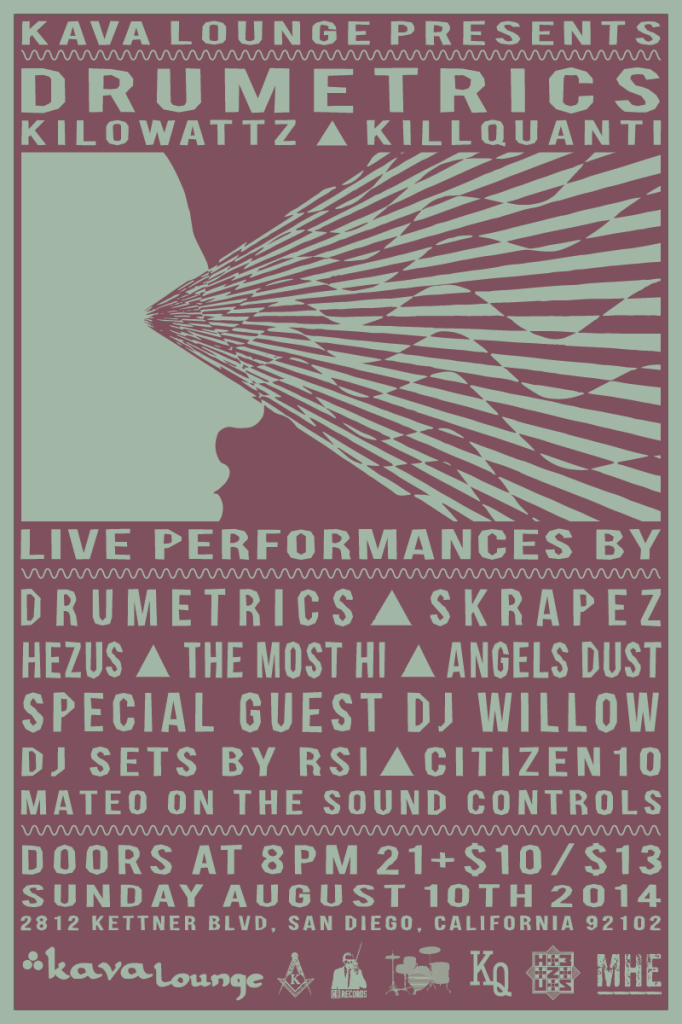 DRUMETRICS_KAVA_POSTER_OUTLINES